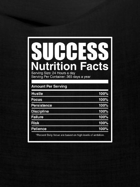 Motivation