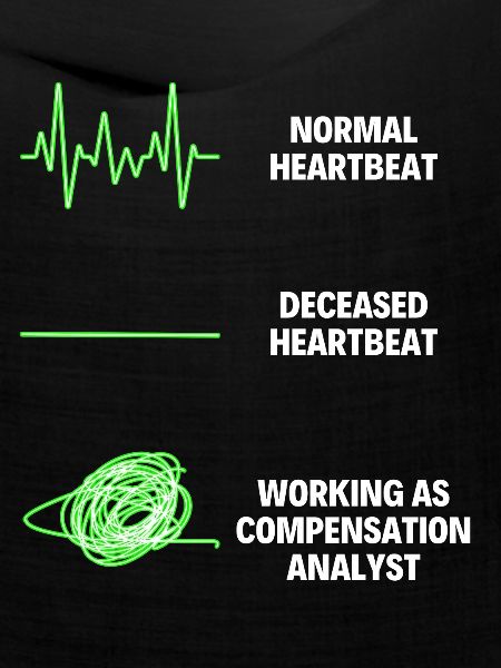 Compensation Analyst Funny Compensation Analyst