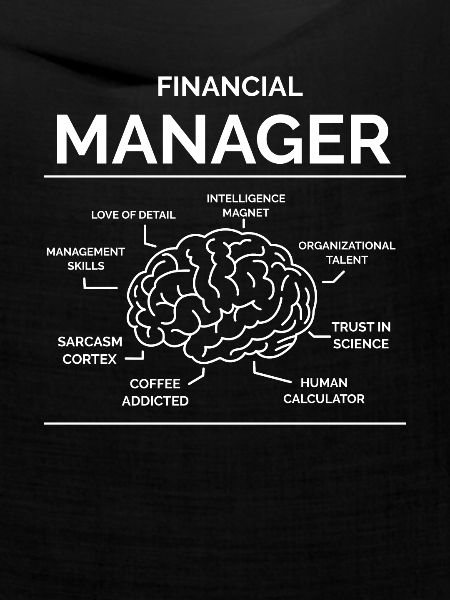 Finanz Manager
