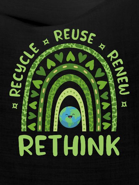 Recycling