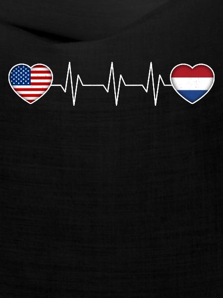 Niederlande