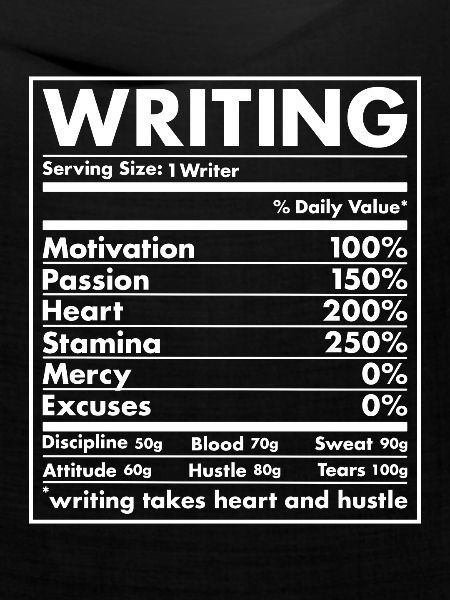 Writer Nutrition Writing