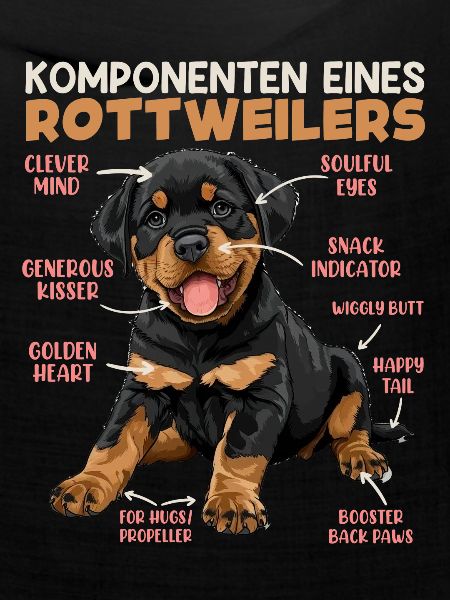 Rottie KOMPONENTEN EINES ROTTWEILERS Lustiges