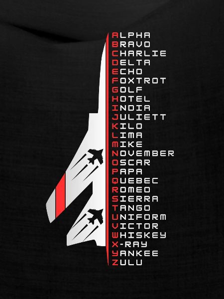 Phonetic alphabet