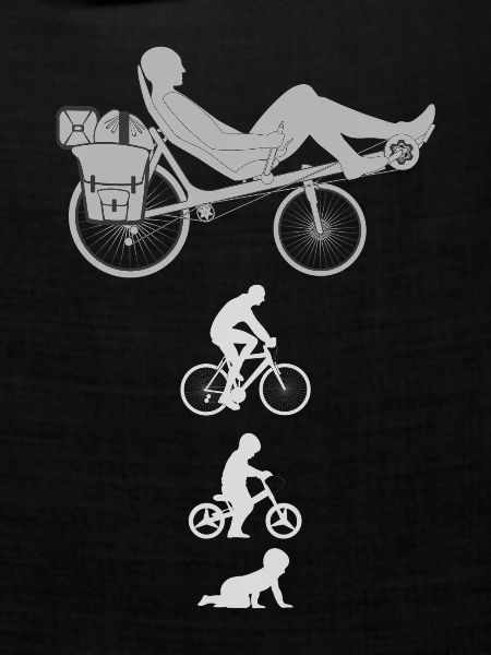 Evolution Liegerad