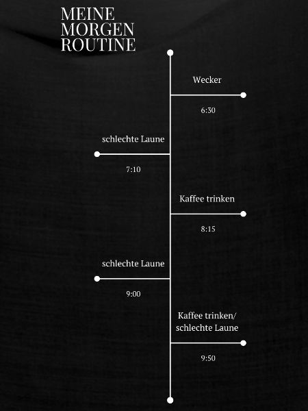 Morgenroutine Morgenmuffel