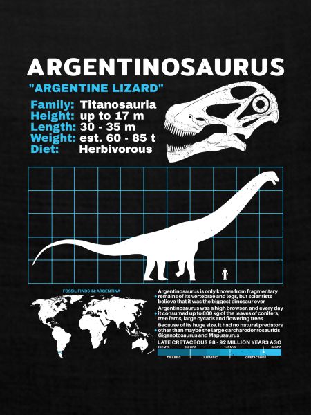 Argentinosaurus Datenblatt