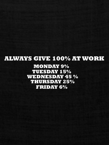 Always 100% at work