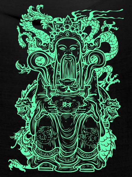 Buddha Figur