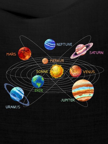 Sonnensystem