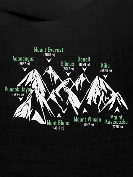 The Seven Summits