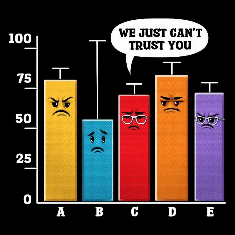Data Science Analysis