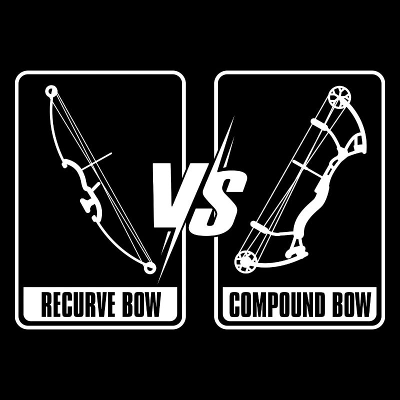 Bogenschütze Bogensport Pfeil Bogen Bogenschießen