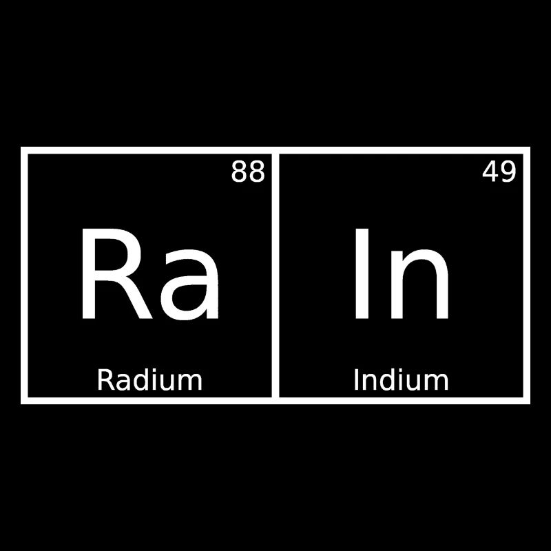 Rain Name First Name Chemistry Periodic Table Elements