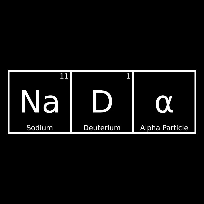 Nada Name First Name Chemistry Periodic Table Elements