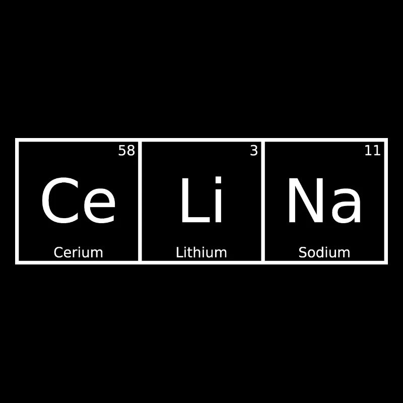Celina Name First Name Chemistry Periodic Table Elements