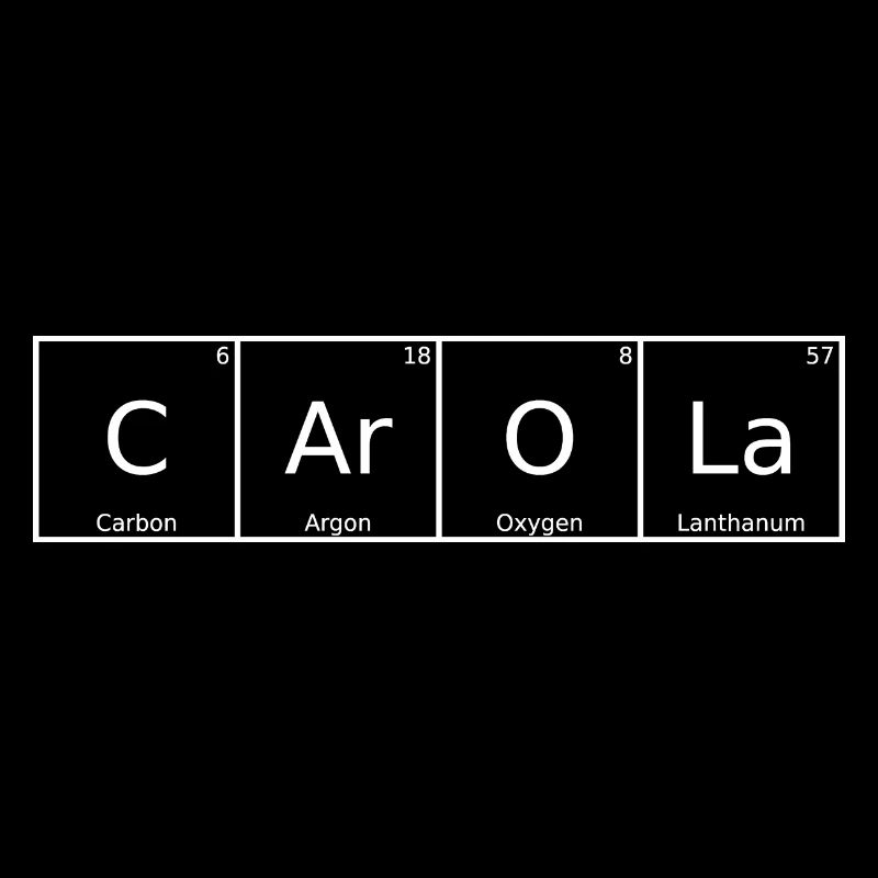 Carola Name First Name Chemistry Periodic Table Elements