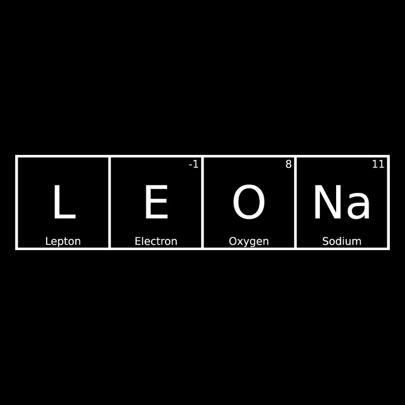Leona Name First Name Chemistry Periodic Table Elements