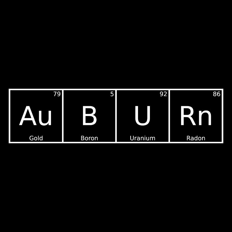 Auburn Name First Name Chemistry Periodic Table Elements