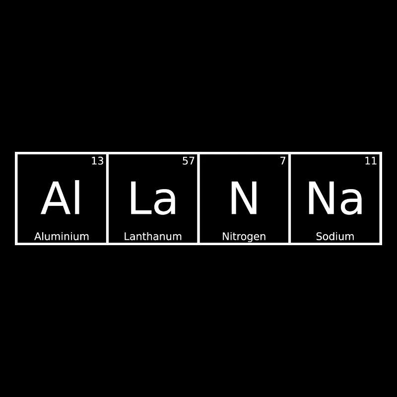 Allanna Name First Name Chemistry Periodic Table Element