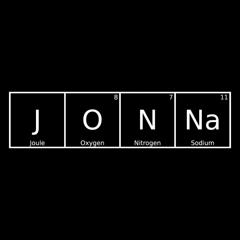 Jonna Surname First name Chemistry Periodic Table Elements