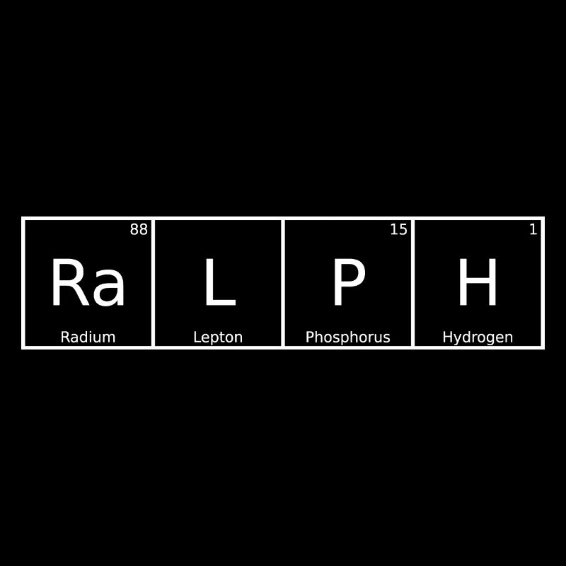 Ralph Name First Name Chemistry Periodic Table Elements