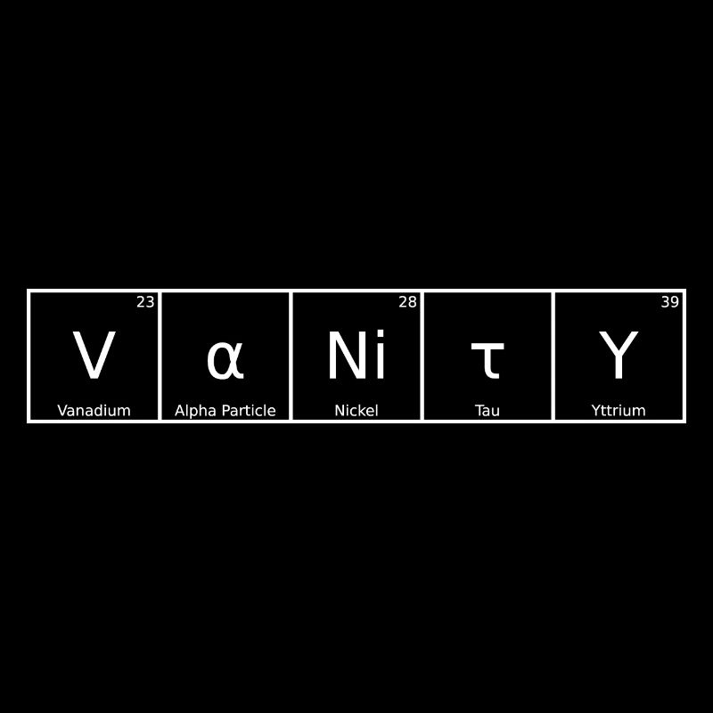 Vanity Name First Name Chemistry Periodic Table Elements