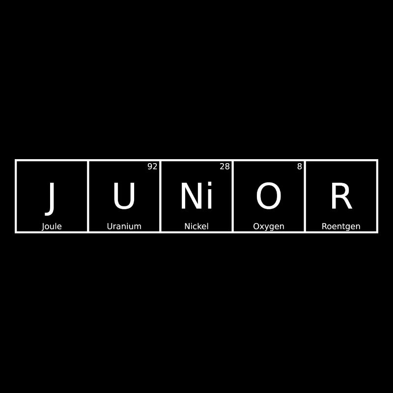 Junior Name First Name Chemistry Periodic Table Elements