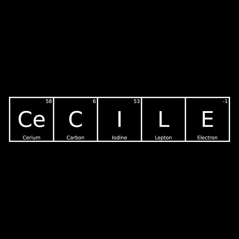 Cecile Surname First Name Chemistry Periodic Table Elements