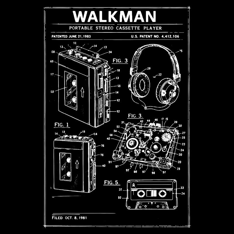Schéma du plan Walkman