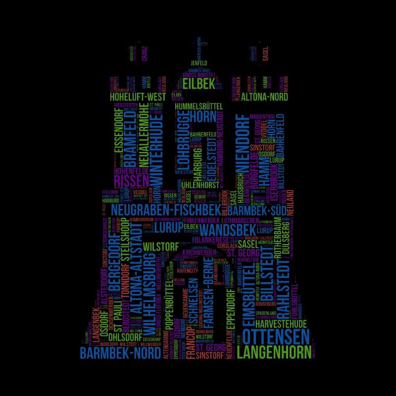 Hamburg Wordcloud Design Stadtteile