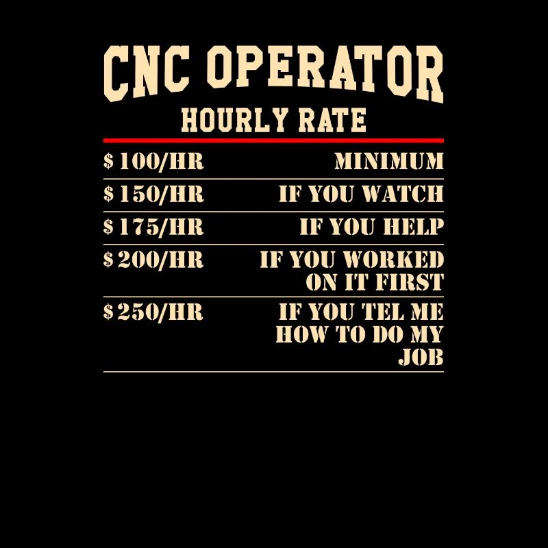 CNC Operator Hourly Rates cnc machinist