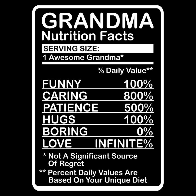 Grandma Nutritional Values