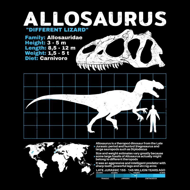 Allosaurus Datenblatt