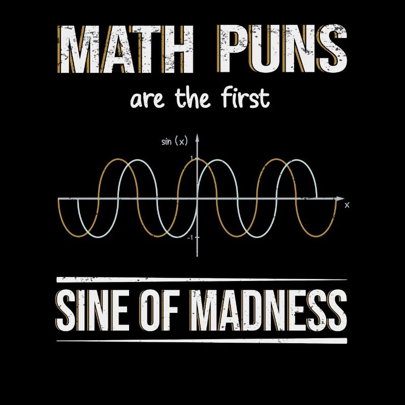 Mathematik Sinus Algebra Koordinatensystem Graph