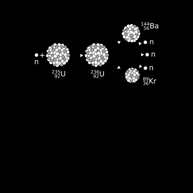 uranium 235, Physics science nuclear