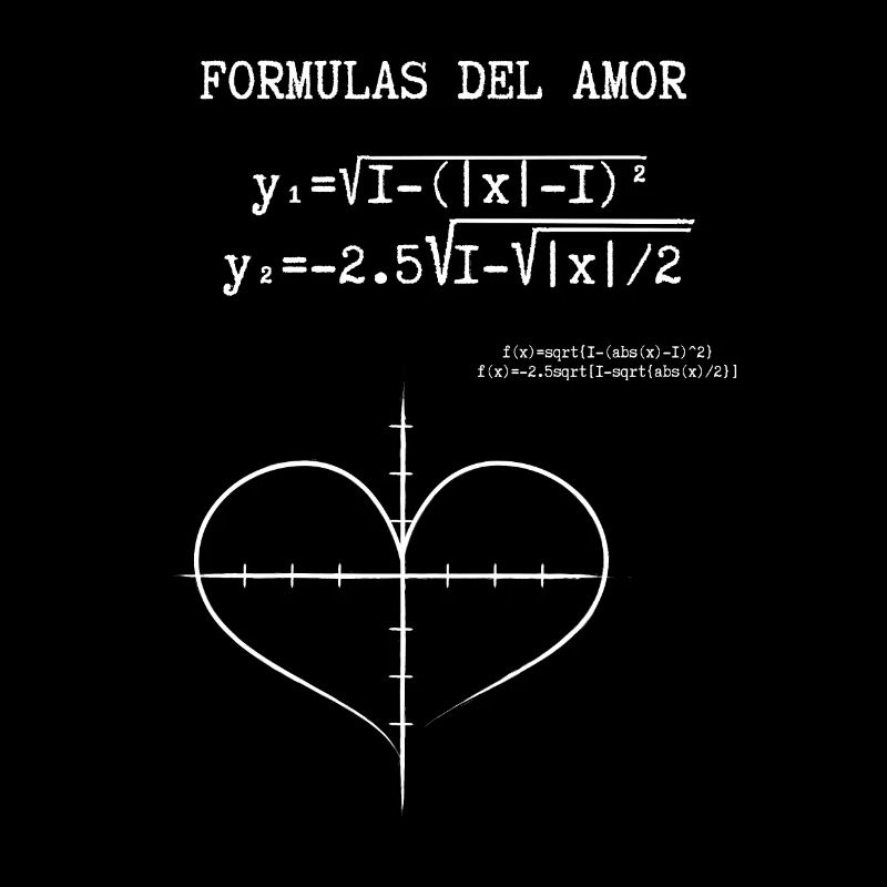 Formule d’amour en forme de cœur