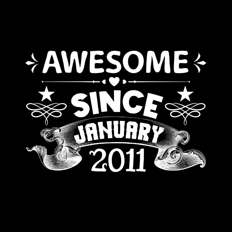 January 2011 | Awesome since January 2011