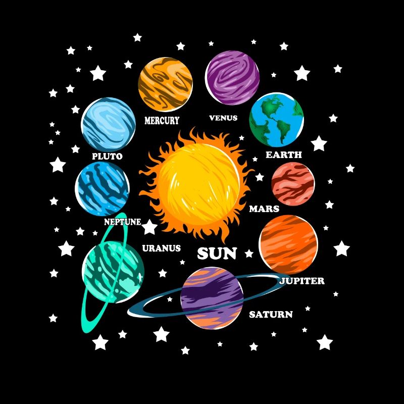 Planets Sun Planetary System Space Space Fan