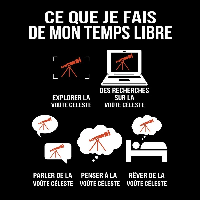Ce que je fais de mon temps libre Passion astronom
