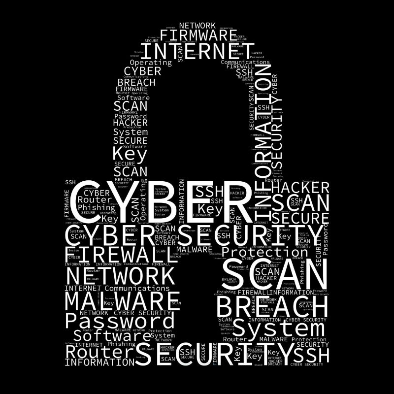 Cyber Security Wordcloud Padlock