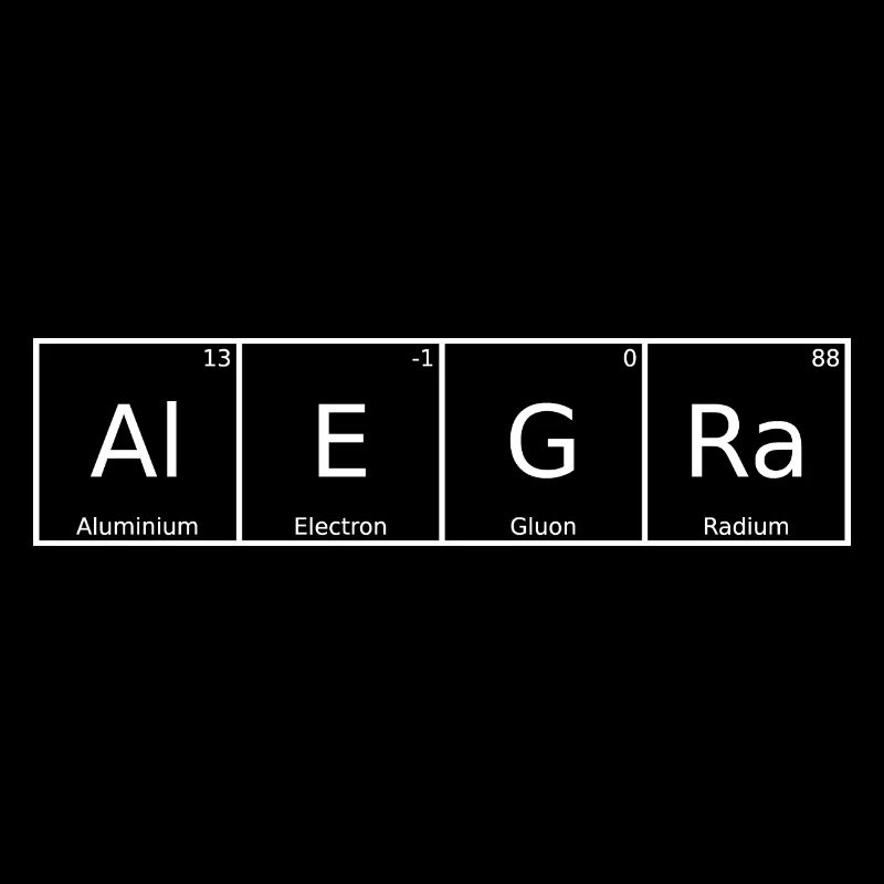 Alegra Nom Prénom Chimie Tableau périodique Eléments