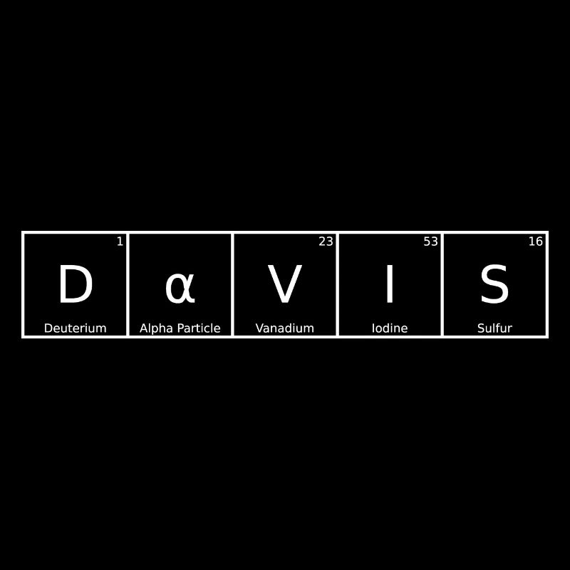 Davis Surname First name Chemistry Periodic Table Elements