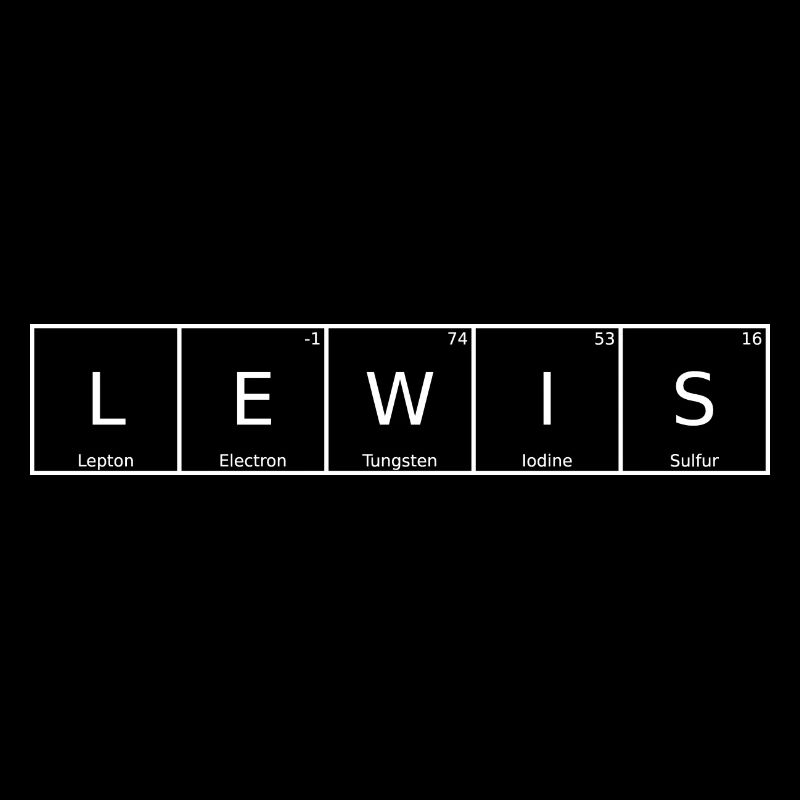 Lewis Last Name First Name Chemistry Periodic Table Elements