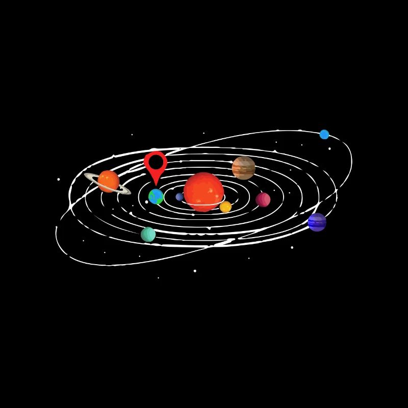 Solar system map