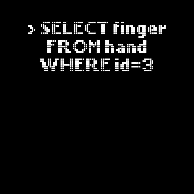Computerprogrammierung Wählen Sie Finger aus der Hand