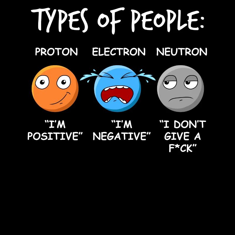 Proton electron neutron - physics