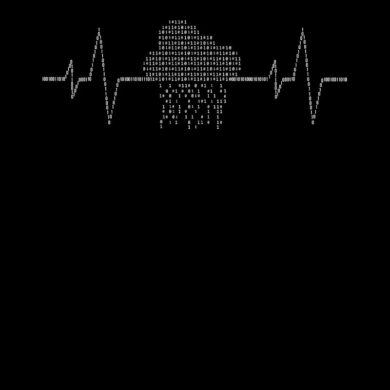 Cloud Engineer, Cloud Bits, Software developer