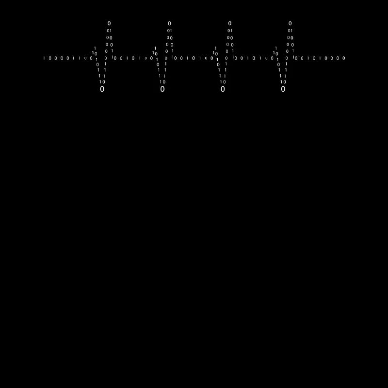 Cloud Engineer, Cloud Bits, Software developer