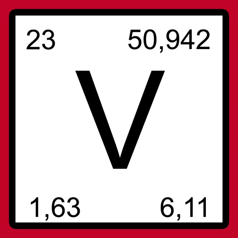 Vanadium V-Element Vanadium Design